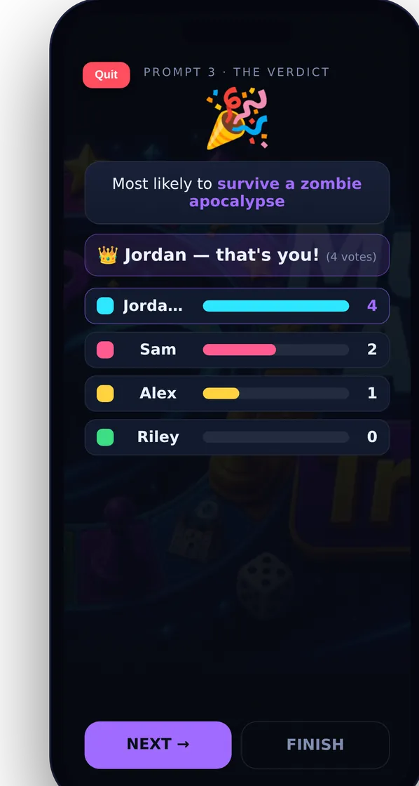 Muck Trivia — Muckst Likely
